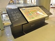 鋁合金型材大堂索引牌