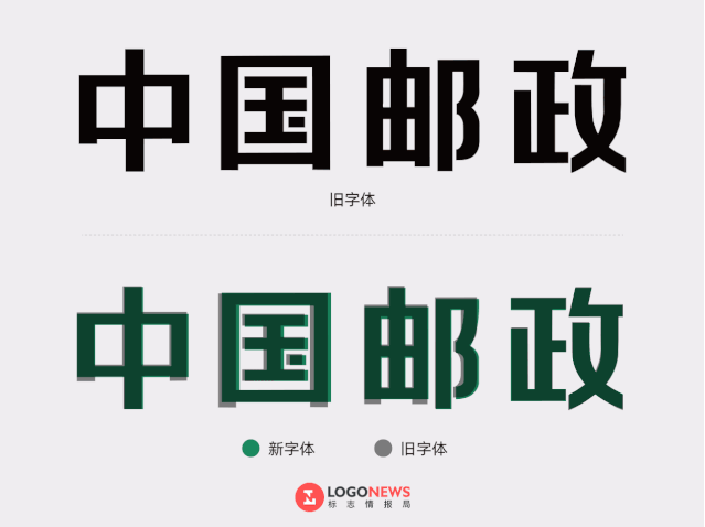 中國郵政LOGO