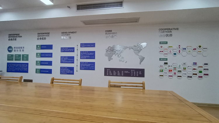 外貿(mào)企業(yè)文化墻_外貿(mào)公司文化墻