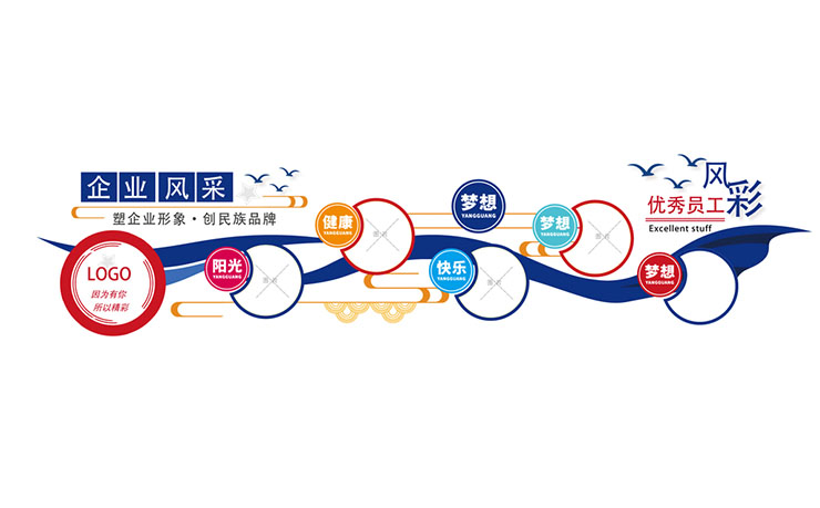 員工風采照片墻