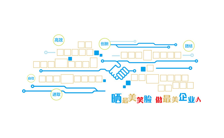 員工風采照片墻
